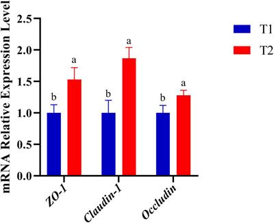 Probiotic Effects of Bacillus licheniformis DSM5749 on Growth Performance and Intestinal Microecological Balance of Laying Hens